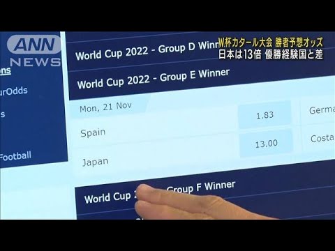 【サッカーW杯】決勝進出チーム予想　日本代表は？(2022年11月1日)