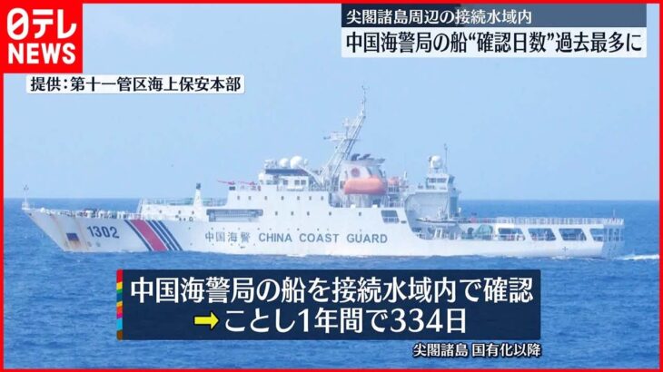 【尖閣諸島】接続水域内に中国海警局の船 今年1年間で334日…過去最多