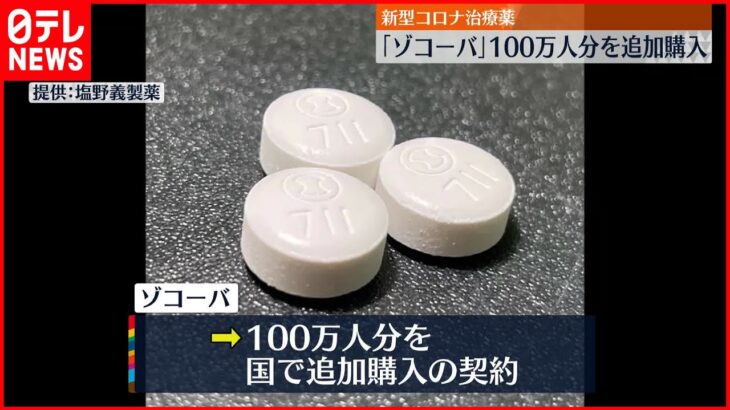 【厚労省】新型コロナ治療薬「ゾコーバ」 100万人分を追加購入