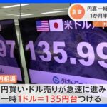 円相場　一時1ドル135円台に　8月下旬以来の円高　アメリカの利上げペース減速の観測で｜TBS NEWS DIG