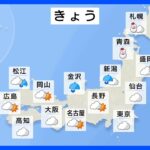 今日の天気・気温・降水確率・週間天気【12月1日 天気予報】｜TBS NEWS DIG