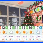 【12月10日 関東の天気】冬の寒さ　晴れて乾燥注意｜TBS NEWS DIG