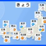 今日の天気・気温・降水確率・週間天気【12月11日 天気予報】｜TBS NEWS DIG