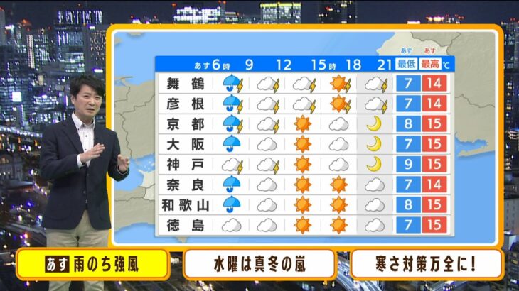 【12月13日(火)】火曜日は「雨のち強風」水曜日以降は『真冬の寒さ』！北部は積雪注意【近畿地方】