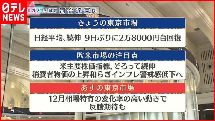 【12月14日の株式市場】株価見通しは？ 河合達憲氏が解説