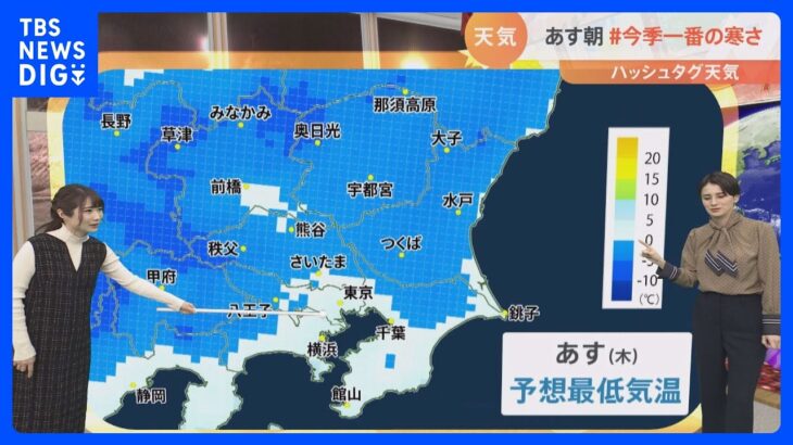 【12月15日 関東の天気】＃今季一番の寒さ｜TBS NEWS DIG