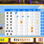 【12月16日(金)】金曜日の日中は少し寒さ和らぐ　土日は『極寒』で日曜は大雪のおそれ【近畿地方】