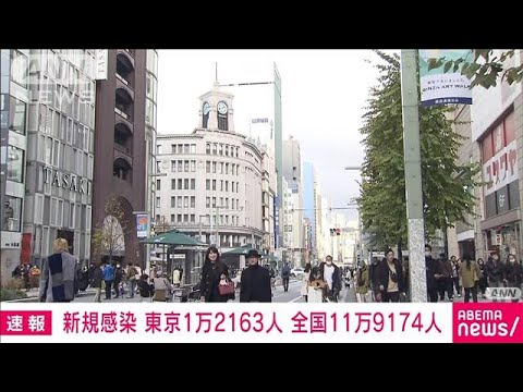 【速報】コロナ新規感染　東京1万2163人で先週日曜日より1709人増　全国11万9174人(2022年12月11日)