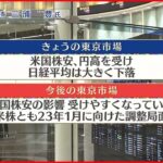 【12月19日の株式市場】株価見通しは？三浦豊氏が解説