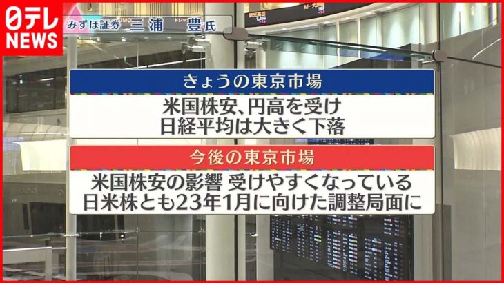 【12月19日の株式市場】株価見通しは？三浦豊氏が解説