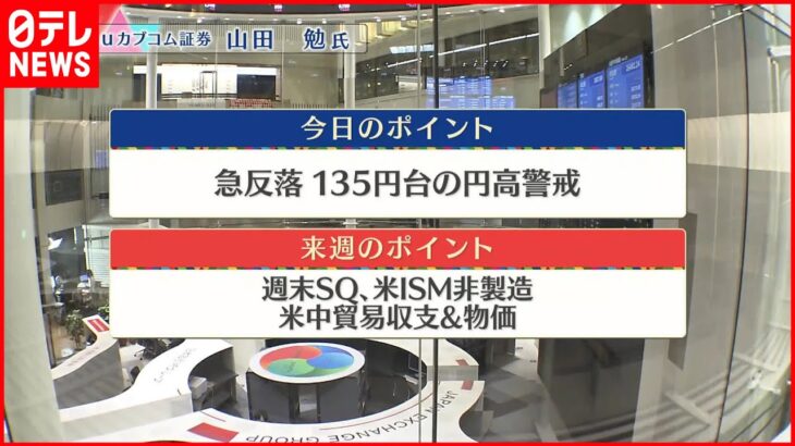 【12月2日の株式市場】株価見通しは？ 山田勉氏が解説