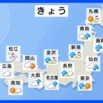 今日の天気・気温・降水確率・週間天気【12月22日 天気予報】｜TBS NEWS DIG