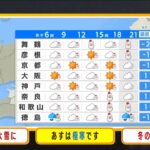 【12月23日(金)】金曜日は極寒で『冬の嵐』…大阪や奈良・和歌山でも大雪のおそれ【近畿地方】