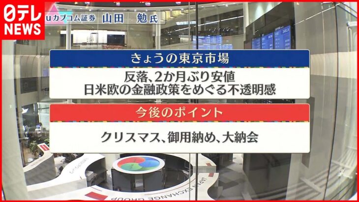 【12月23日の株式市場】株価見通しは？山田勉氏が解説