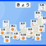 今日の天気・気温・降水確率・週間天気【12月27日 天気予報】｜TBS NEWS DIG