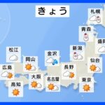 今日の天気・気温・週間天気【12月29日 天気予報】｜TBS NEWS DIG