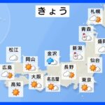 今日の天気・気温・降水確率・週間天気【12月30日 天気予報】｜TBS NEWS DIG