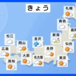 今日の天気・気温・降水確率・週間天気【12月31日 天気予報】｜TBS NEWS DIG