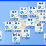 今日の天気・気温・降水確率・週間天気【12月4日 天気予報】｜TBS NEWS DIG