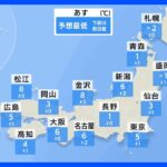 明日の天気・気温・降水確率・週間天気【12月7日 夕方 天気予報】｜TBS NEWS DIG