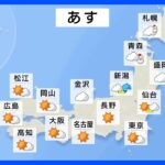 明日の天気・気温・降水確率・週間天気【12月8日 夕方 天気予報】｜TBS NEWS DIG