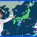 明日の天気・気温・降水確率・週間天気【12月9日 夕方 天気予報】｜TBS NEWS DIG