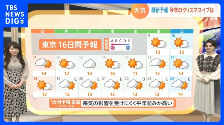 【12月9日 関東の天気】澄んだ青空 ＃乾燥注意｜TBS NEWS DIG