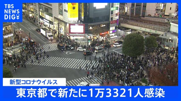 【速報】東京で1万3321人感染　2日連続で前週同曜日を下回る　全国で10万9591人　新型コロナ　厚労省｜TBS NEWS DIG