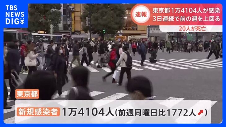 新型コロナ 東京都 新規感染者1万4104人　前週同曜日比1772人増｜TBS NEWS DIG