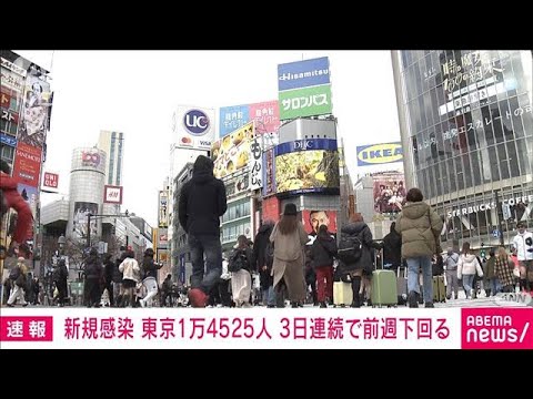 【速報】東京新規感染　1万4525人　全国で14万8784人　新型コロナ(2022年12月30日)