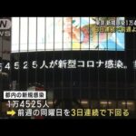 東京　コロナ感染1万4525人　3日連続で前週より減少(2022年12月30日)