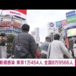【速報】東京都の新規感染1万454人　全国8万9566人　新型コロナ(2022年12月4日)