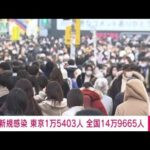 【速報】新型コロナ新規感染　東京1万5403人　全国14万9665人　厚労省(2022年12月25日)