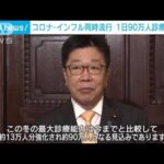 新型コロナとインフル同時流行に備え　1日90万人診療可能に(2022年12月2日)