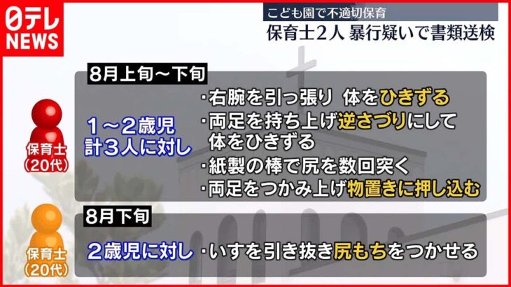 【保育士2人書類送検】富山市の認定こども園で不適切保育 暴行の疑いで