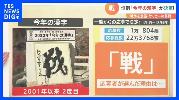 今年の漢字発表　2022年は「戦」　今年の新語2022 第1位は「タイパ」｜TBS NEWS DIG