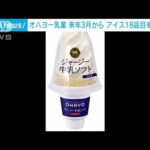 2023年も値上げ続く アイス、チョコやグミなど(2022年12月27日)