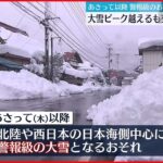 【新潟県】大雪の峠越えるも積雪多く…22日以降は再び大雪の恐れ