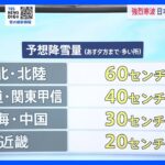 【予報士解説】25日夜も日本海側は大雪・強風に要警戒　新潟では27日以降、雨予報で「なだれ」「落雪」にも注意｜TBS NEWS DIG
