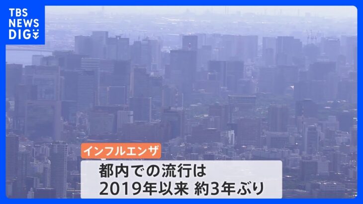 【速報】東京都で3年ぶり インフルエンザの「流行開始」を発表　新型コロナとの“同時流行”懸念｜TBS NEWS DIG
