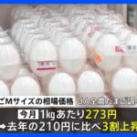 卵去年より3割高も…「年明けには 鶏卵価格は低下の見込み」　野村農水大臣｜TBS NEWS DIG
