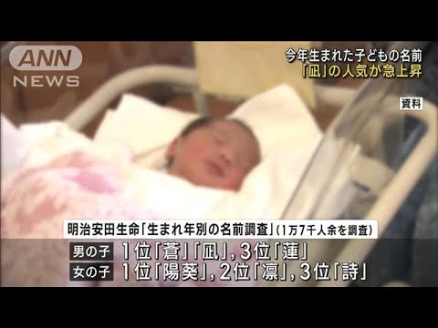 今年生まれた子どもの名前ランキング 「凪」が急上昇(2022年12月5日)