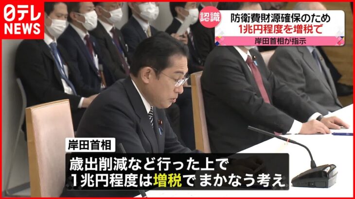 【岸田首相】防衛費財源確保のため 増税策検討を指示