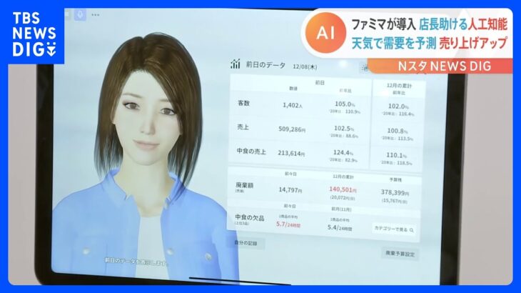 ファミマ　ＡＩで店長業務をサポート　来年度末までに約5000店舗へ導入｜TBS NEWS DIG