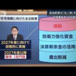 【報ステ解説】追加財源は『法人税』を検討か…防衛費増 年1兆円強“増税”で(2022年12月9日)