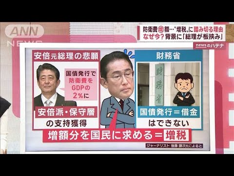 【解説】防衛費増額…岸田総理“増税”に踏み切るワケ　なぜ今？(2022年12月12日)