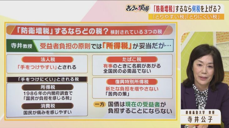 【専門家解説】防衛費増額は何税でまかなうの？「所得税が妥当」でも「法人税」「たばこ税」「復興税」が狙われやすい（2022年12月13日）