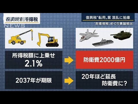 【報ステ解説】復興税“転用”誰が考えた？“防衛増税”に異論噴出…自民税調大荒れ(2022年12月13日)