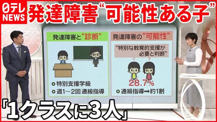 【発達障害“可能性ある子”】支援が不十分な現状も…通級指導は1割のみ