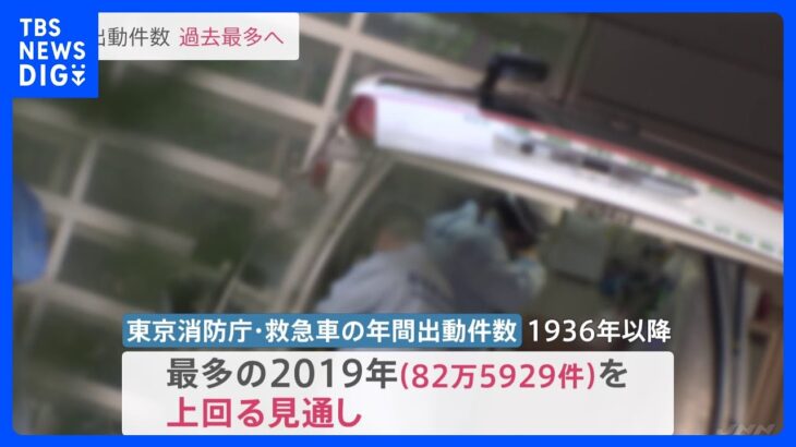 【速報】東京消防庁の救急車の年間出動件数が過去最多へ コロナ禍や熱中症多発影響か 12月14日時点で82.5万件｜TBS NEWS DIG